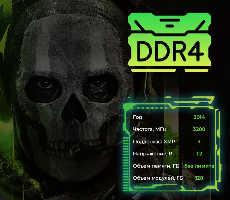 DDR4 32GB 3200MHz