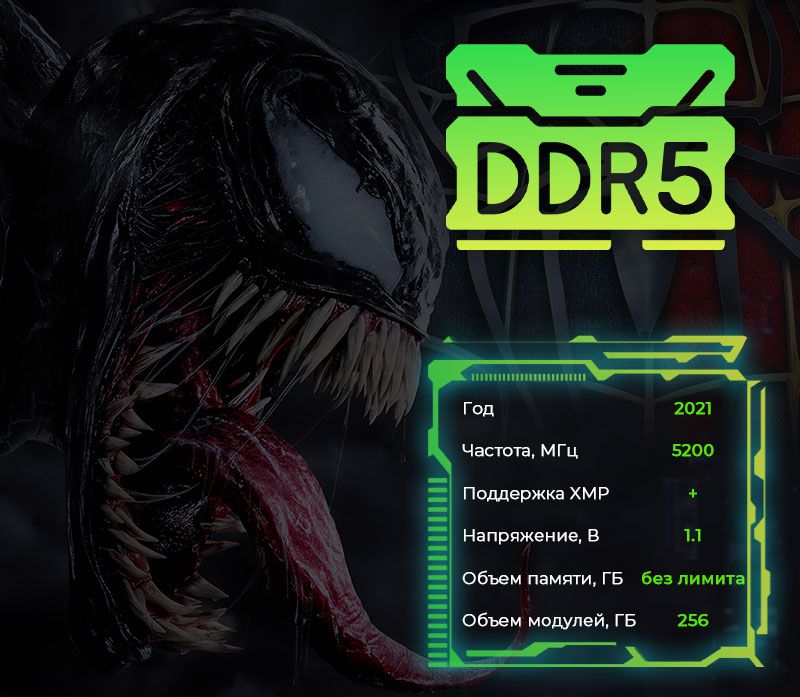 DDR5
