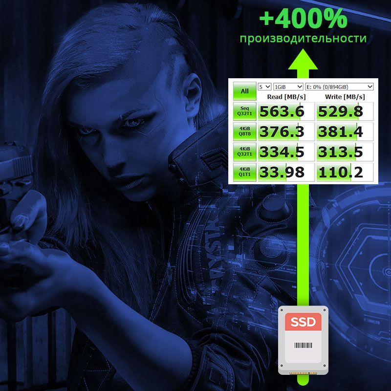 SSD