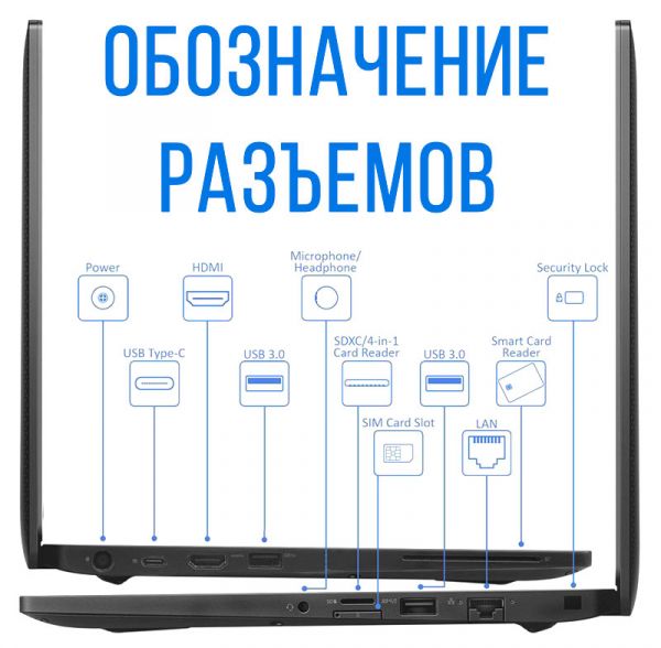 БУ Ноутбук DELL Latitude 7280 12.5" FHD TN+film i5 6300U 8GB RAM 256GB SSD