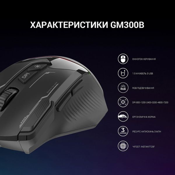 Мышь GamePro GM300B USB Black