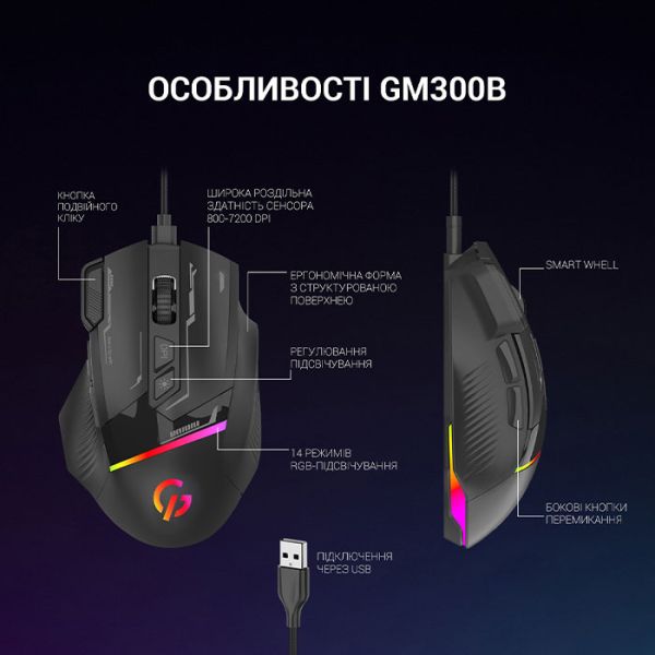 Мышь GamePro GM300B USB Black