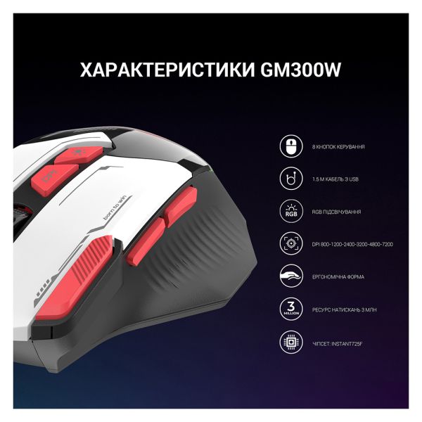 Мышь GamePro GM300W USB White